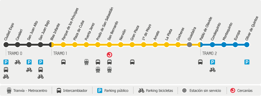 Metro