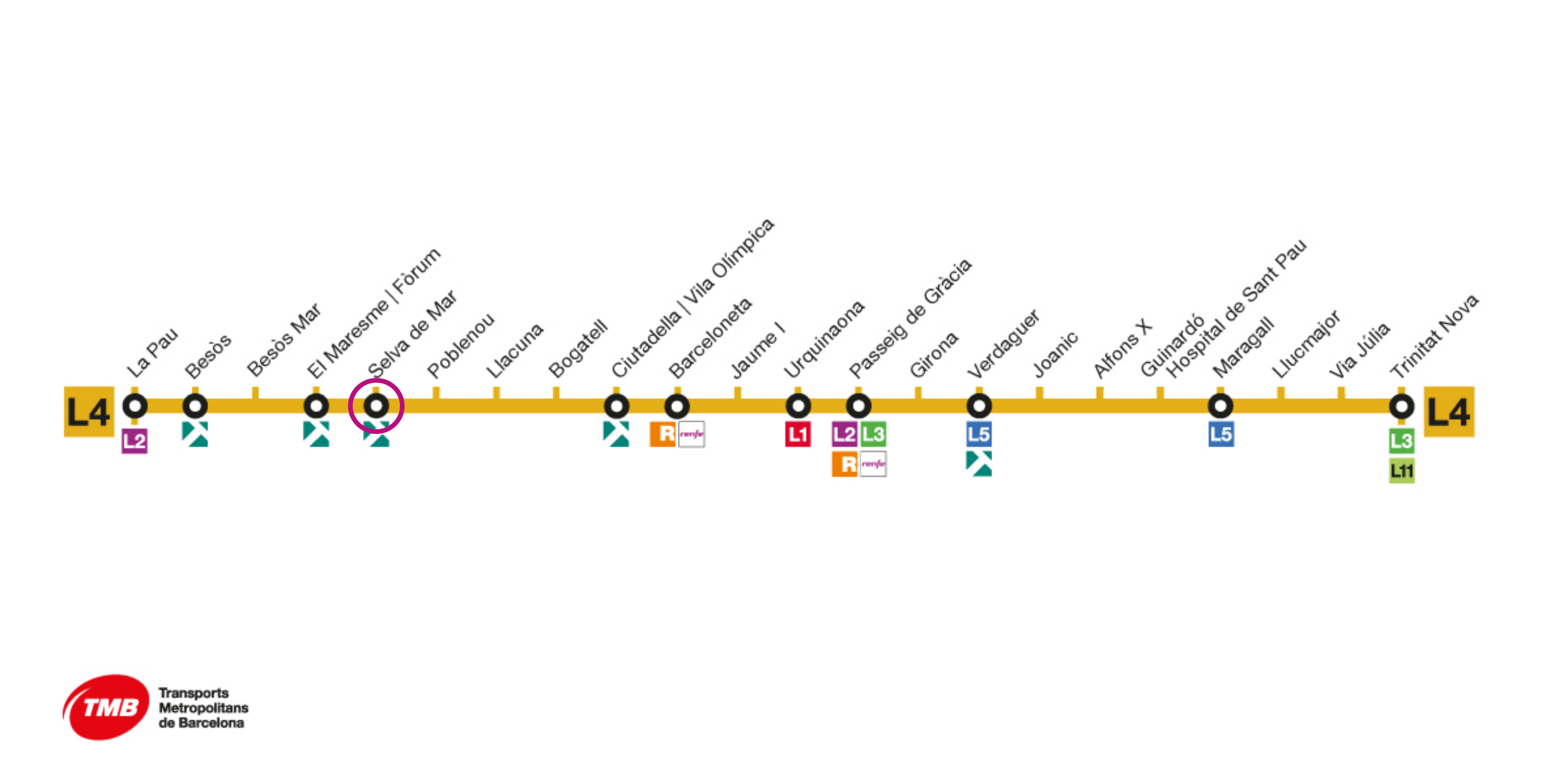 Metro map